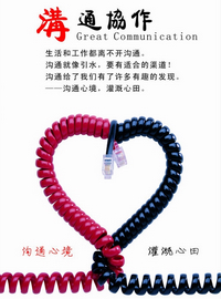 360度高效溝通技巧